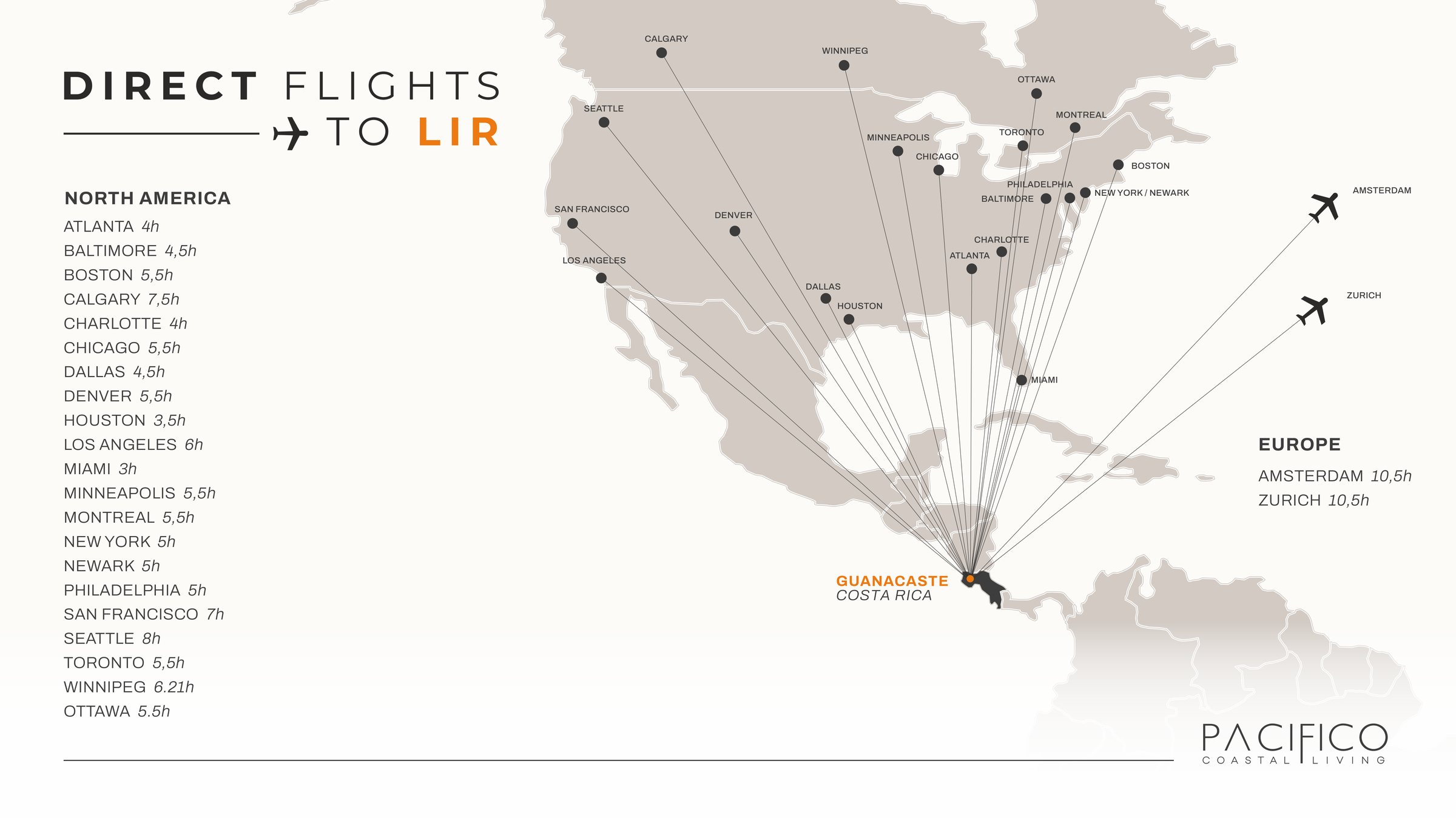 Mapa de vuelos directos a Liberia, Costa Rica